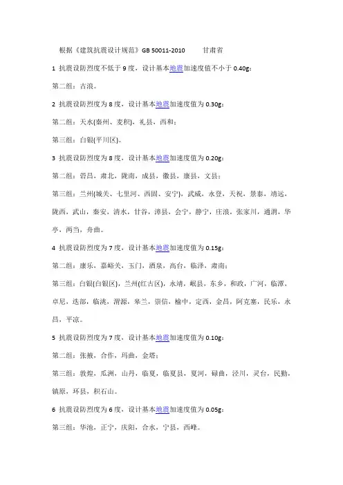 甘肃建筑抗震烈度