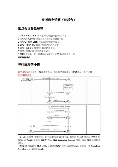 WCDMA信令详解