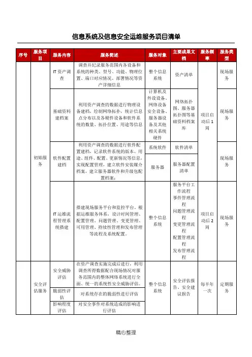 信息系统及信息安全运维服务项目清单