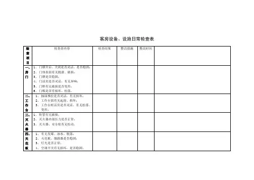 酒店客房检查表