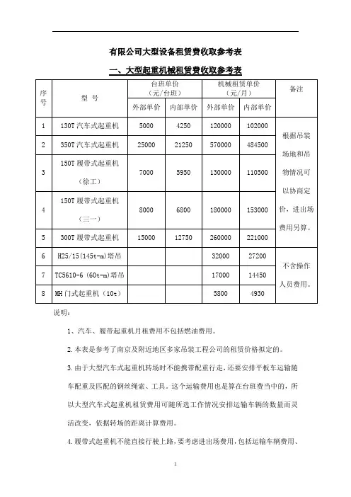 大型设备租赁费