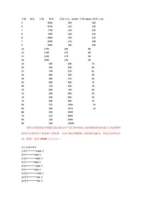 目数微米对照表