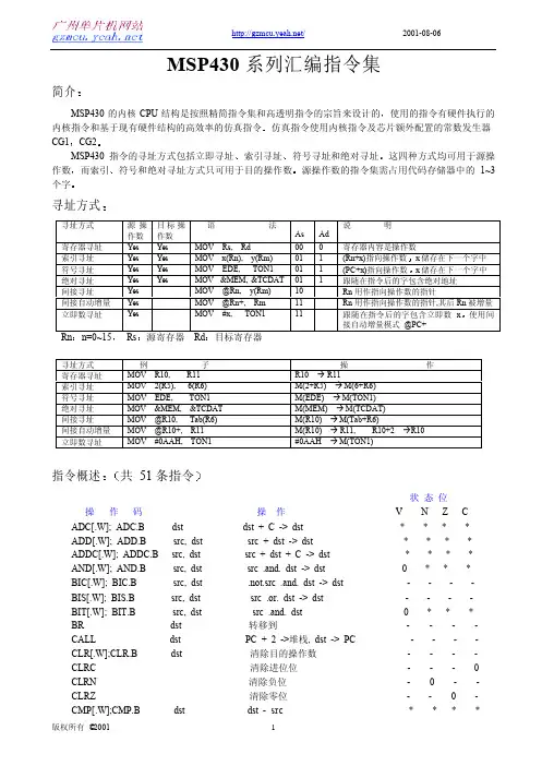 msp430汇编语言指令表