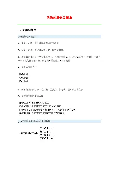 函数的概念及图像
