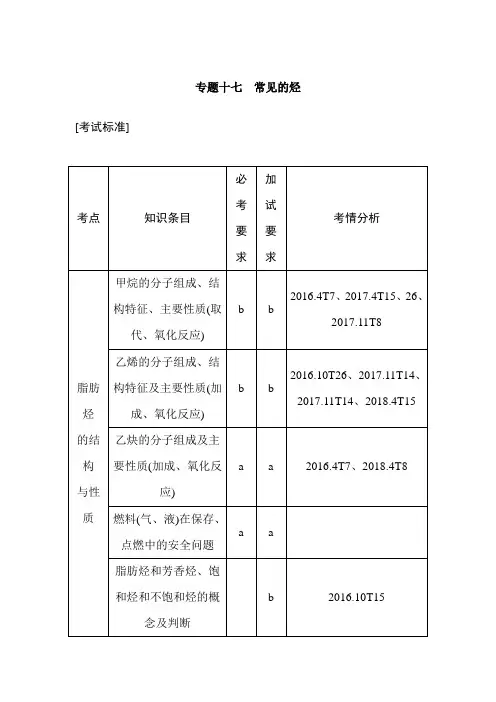 最新高考化学专题复习常见的烃