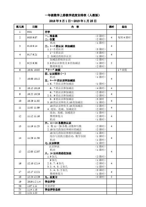 2   2018-2019一年级数学上册教学进度安排表