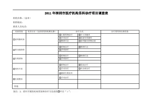 2011年深圳市医疗机构男科诊疗项目调查表