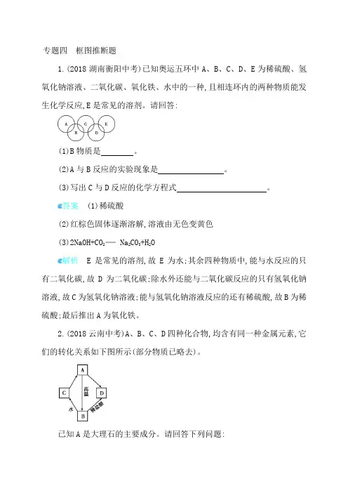 初中化学框图推断题精选中考试题