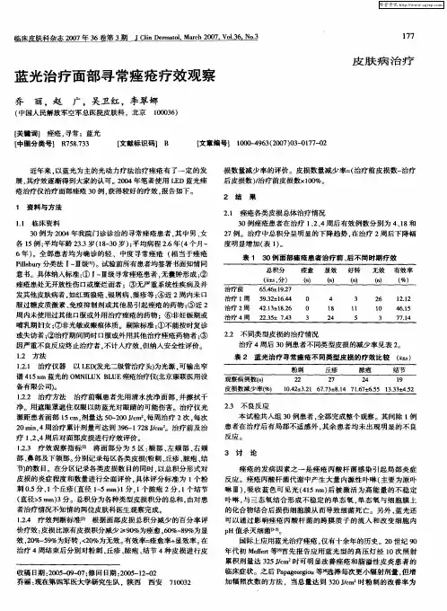蓝光治疗面部寻常痤疮疗效观察
