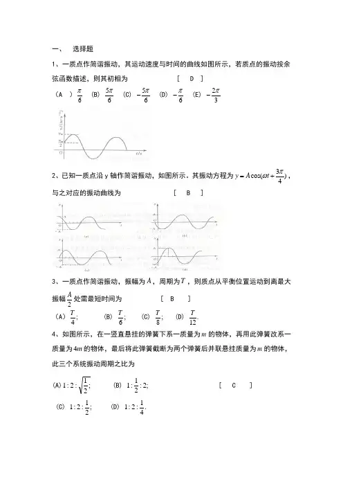 6.机械振动习题及答案