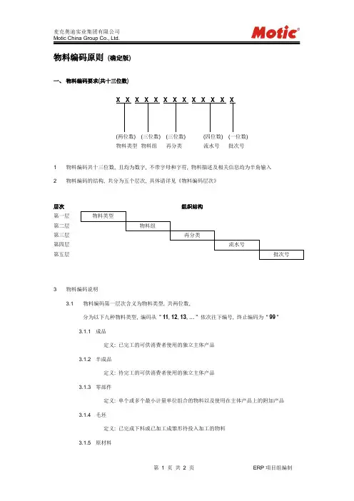 物料编码原则 2