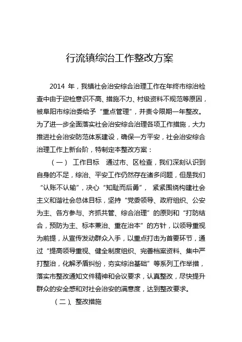 整改方案