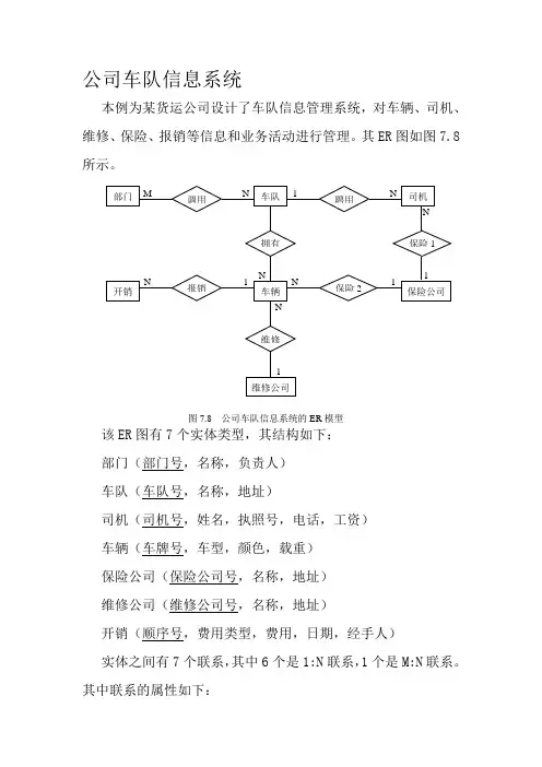 ER图关系模型