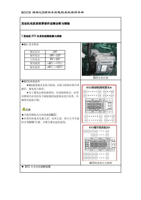柴油国四发动机电控系统零部件故障诊断与排除