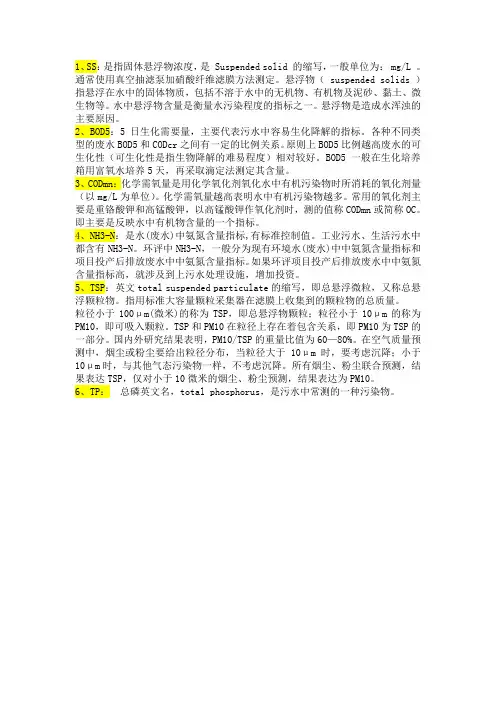 环评英文缩写相关概念