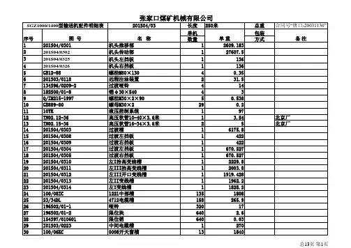 张家口煤机厂三机配件明细