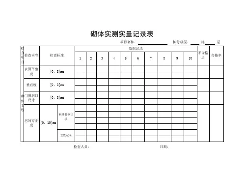 优质工程砌体结构实测实量