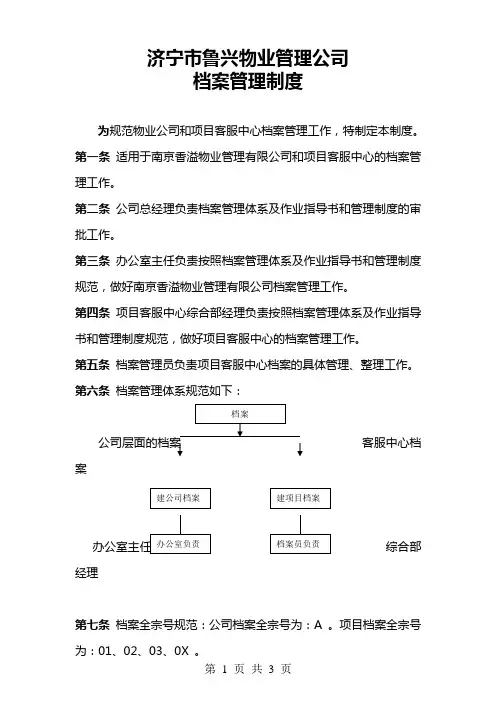 物业公司档案管理制度范本