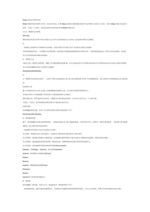 midas各种边界条件