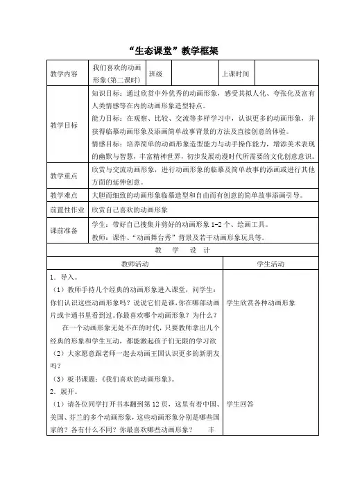 我喜欢的动画形象