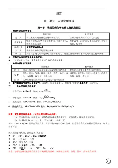 2015年中考化学全部复习资料