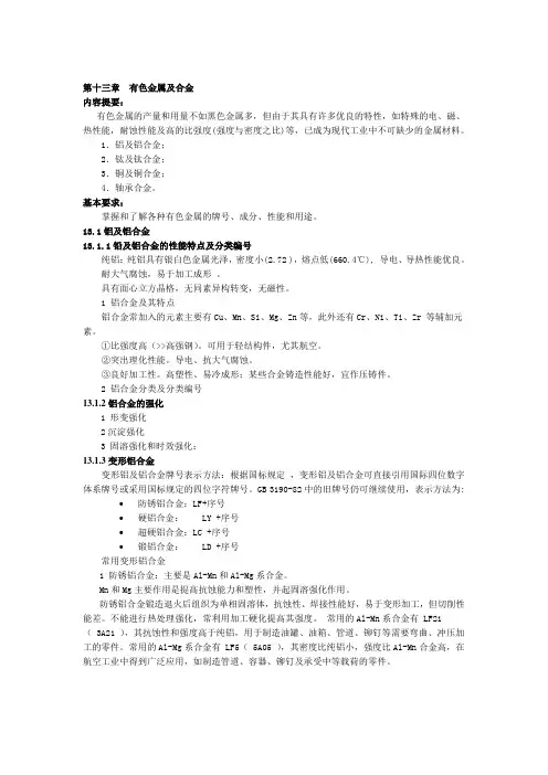 钛合金热处理
