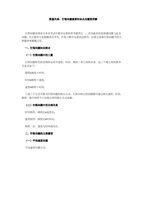 行程问题重要知识点及题型详解