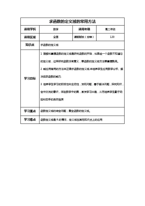 函数定义域的综合问题(一轮复习教案)