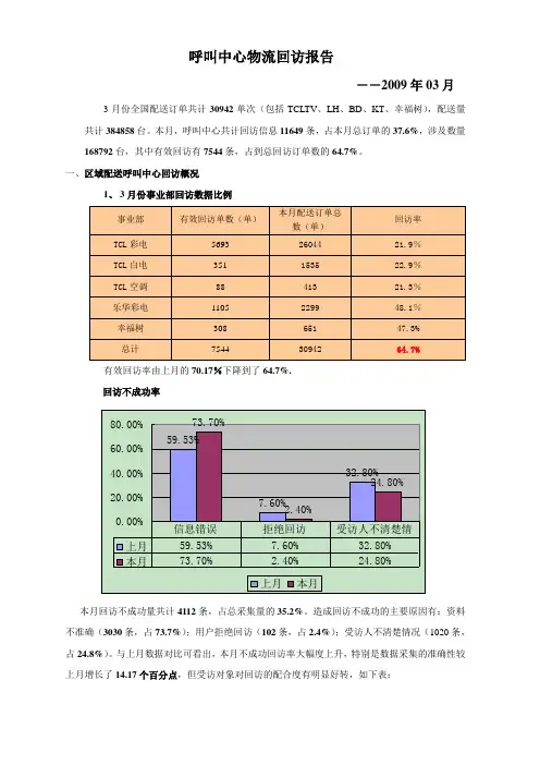 呼叫中心客户回访分析报告