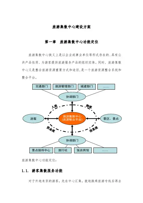 旅游集散中心建设方案详细