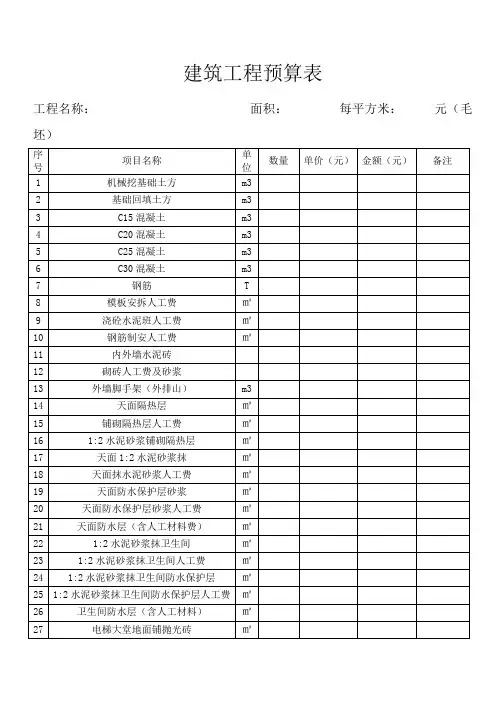 建筑工程预算表