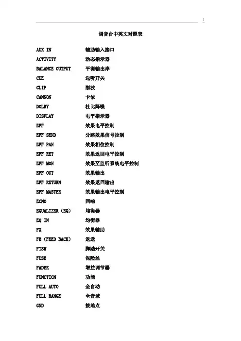 调音台中英文表