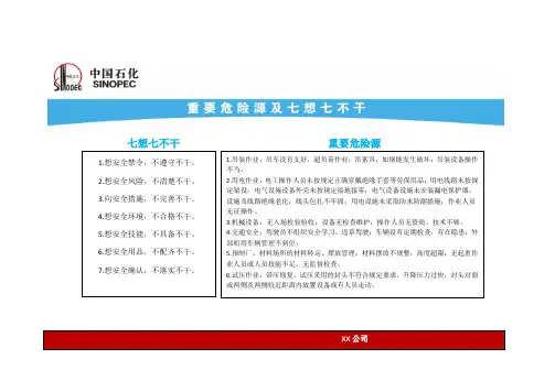 七牌一图-中石化