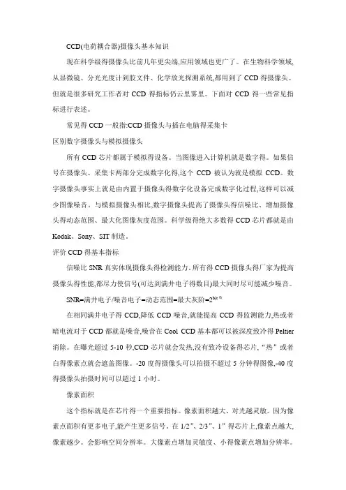 CCD摄像头基本知识