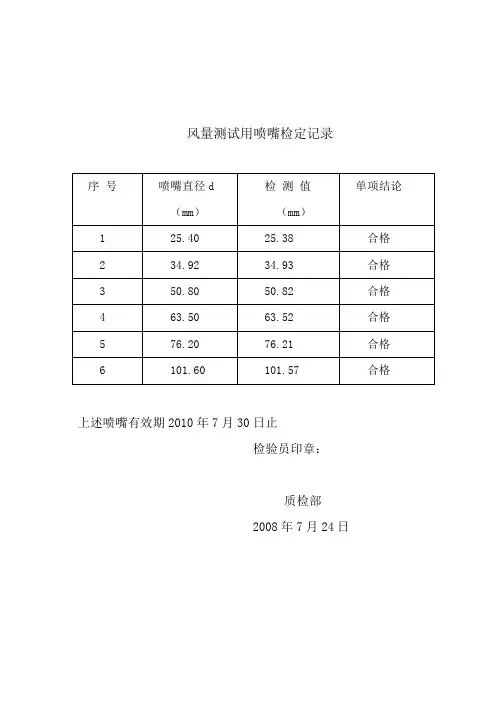 风量测试用喷嘴检定记录