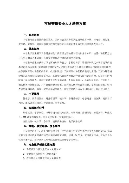 市场营销专业人才培养方案