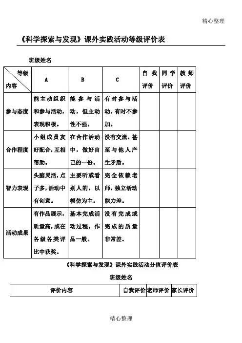综合实践活动学生自我评价表