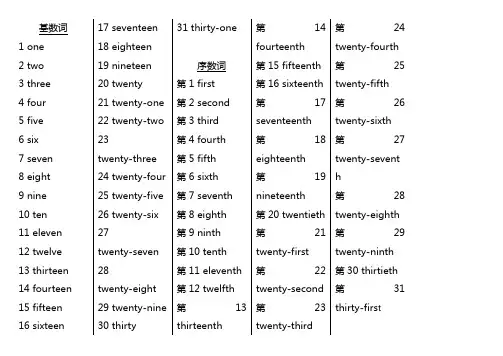 英语1-31基数词和序数词