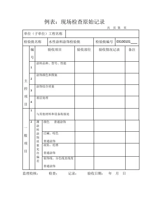 水性涂料涂饰检验批原始检查记录