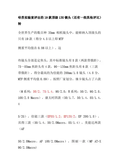 哈苏实验室评出的19款顶级135镜头