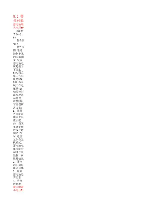 SME 故障代码 解析 AC