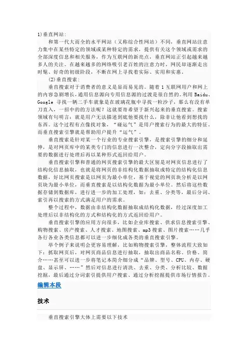 垂直搜索