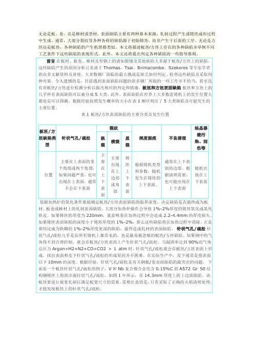 连铸坯缺陷分析与判定