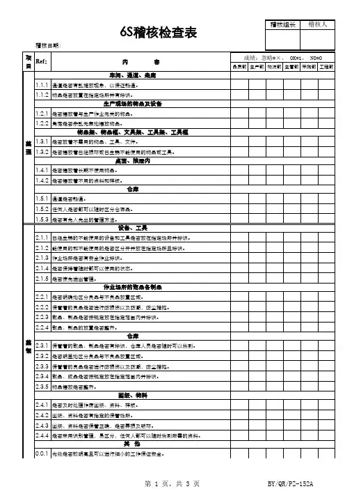 6S检查记录表