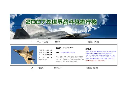 战机2007排行