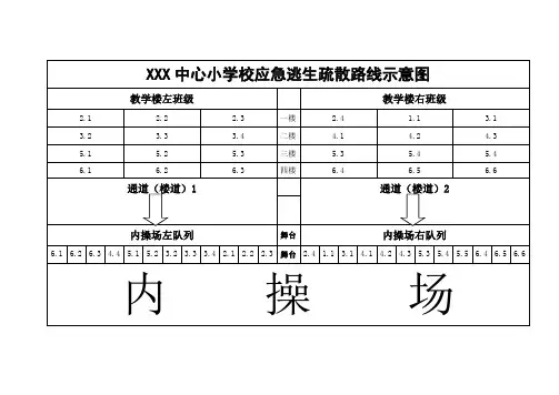 XX中心校20XX.11火灾逃生演练疏散路线示意图