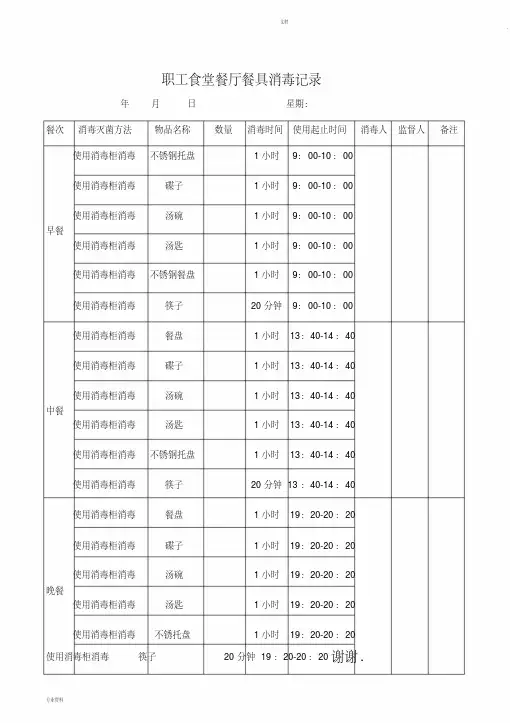  职工食堂餐厅餐具消毒记录表