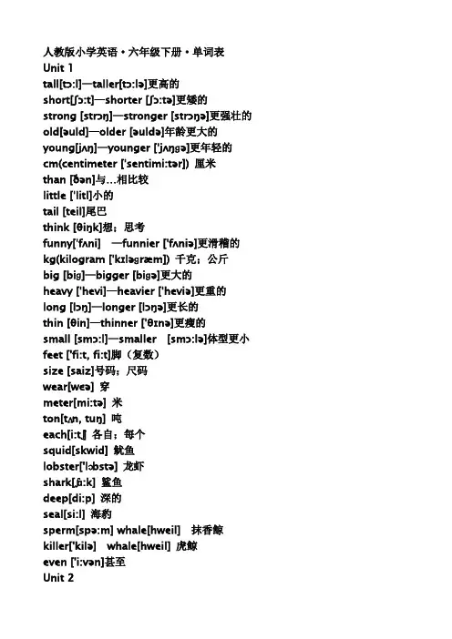 (完整)人教版pep小学英语六年级下册单词表(带有音标)