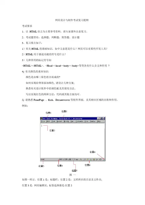 HTML考试大纲