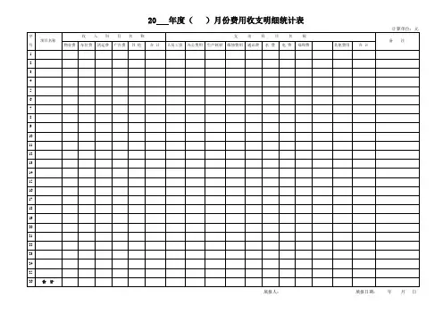 201001表格)公司月收支成本统计表